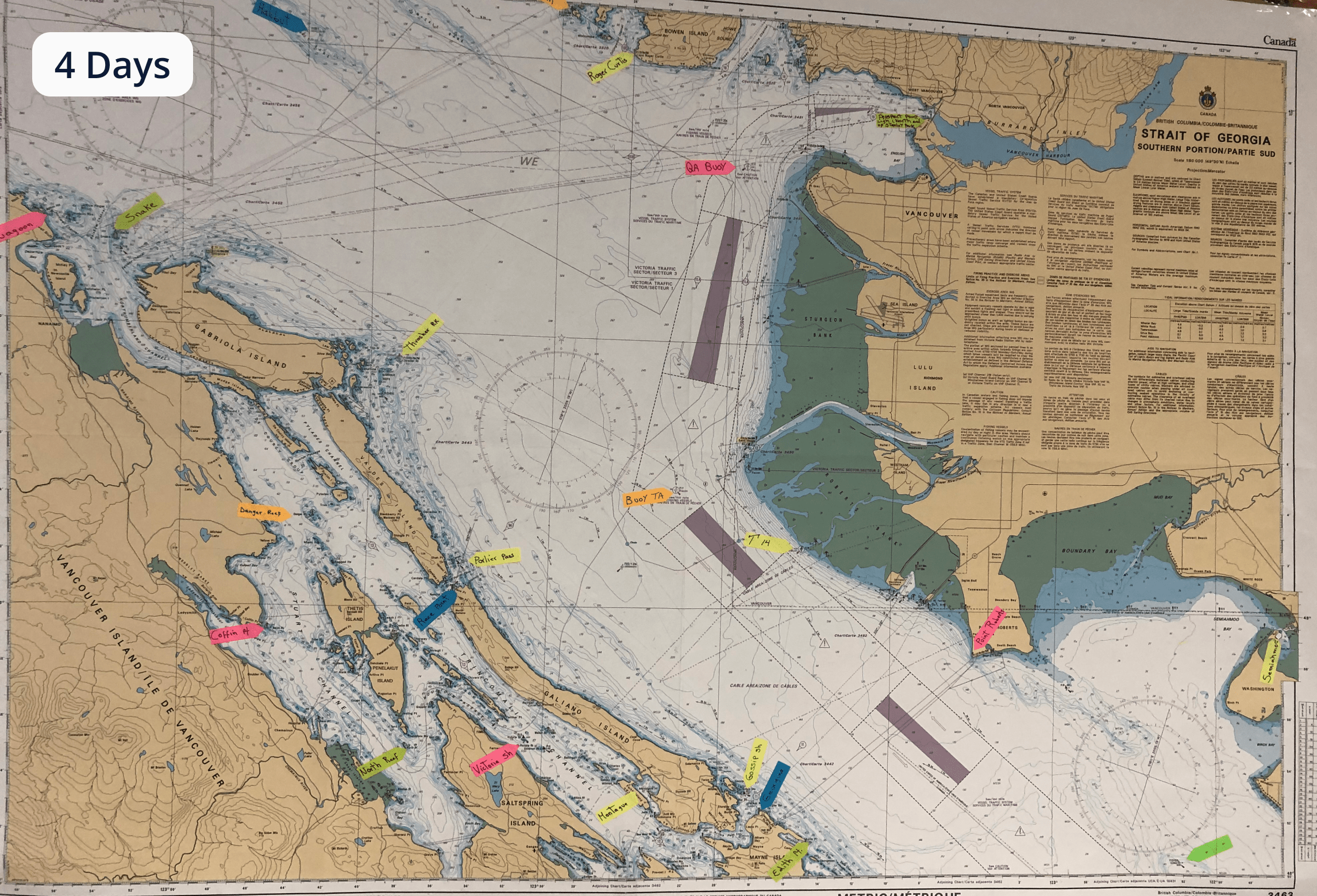 Small Vessel Operator Proficiency course (SVOP)